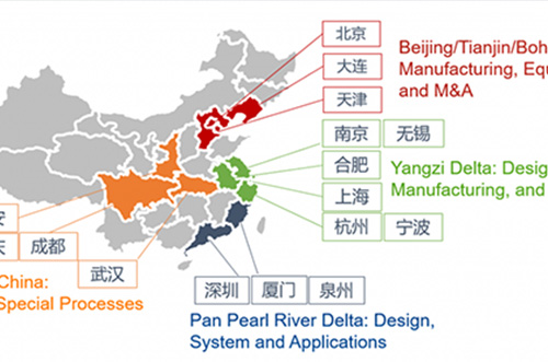 加大投资：2020年中国晶圆代工产能将达到全球