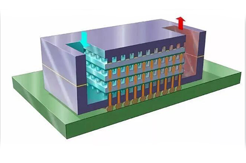 【3D堆叠技术】刷屏的3D芯片堆叠技术，到底是什