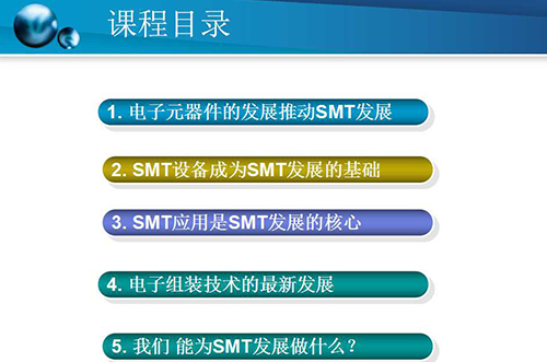 SMT专题讲座-电子元器件的发展推动SMT发展
